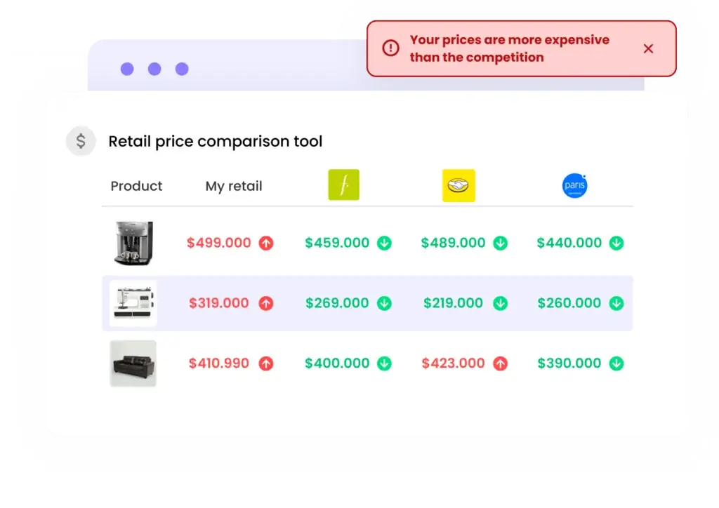 price_comparison