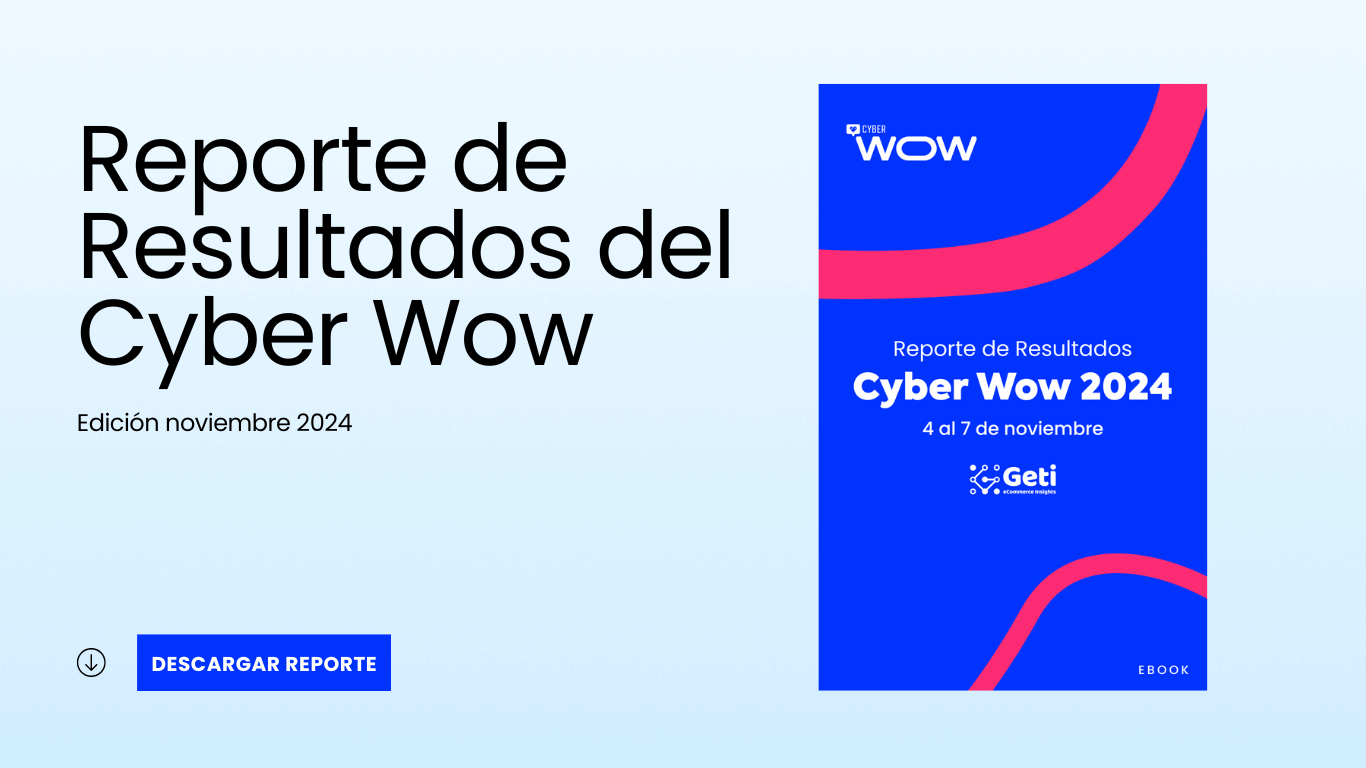 Reporte Cyber Wow 2024