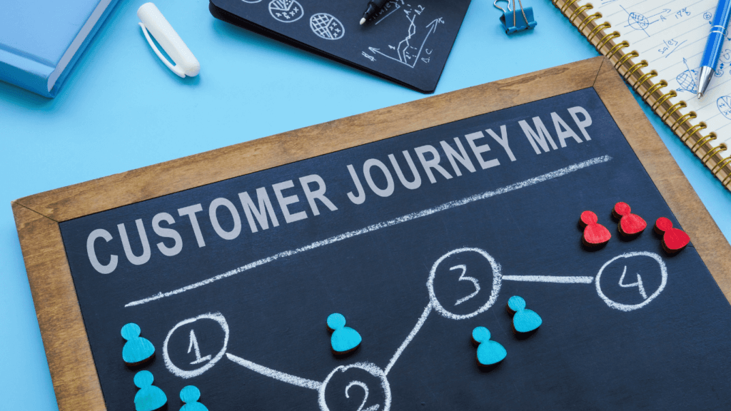 e-commerce B2B-customer journey