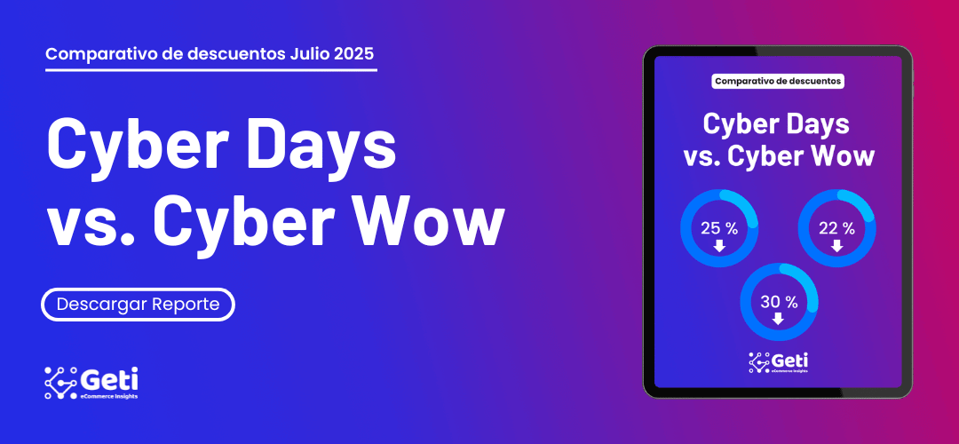Cyber Days Reporte de Resultados Julio 2025